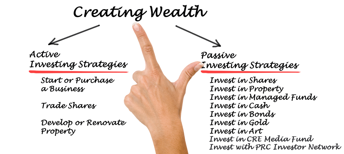 What Qualifies As Passive Real Estate Investing PRC Investor Network